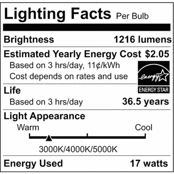 Nuvo 17w 28-in LED White Under Cabinet Light CCT Selectable 120v Online Sale