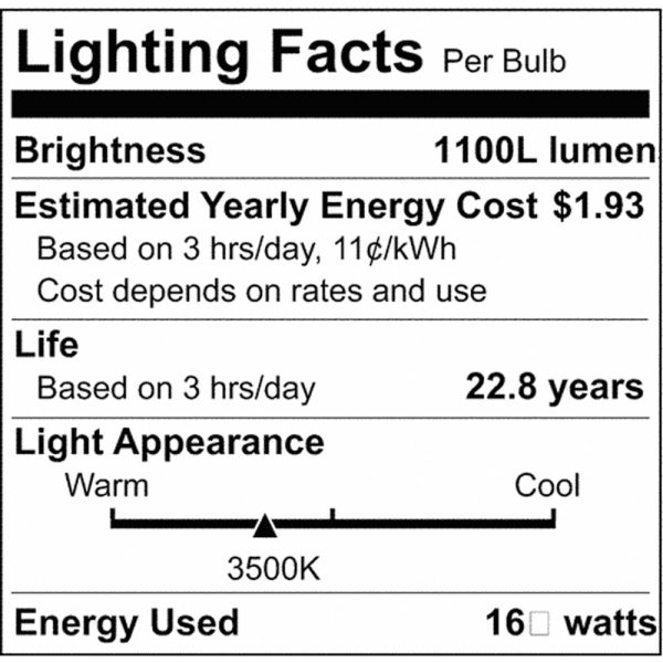 Satco 16w PAR38 LED Full Spectrum Plant Grow Lamp E26 Medium Base 120 Volt Online now