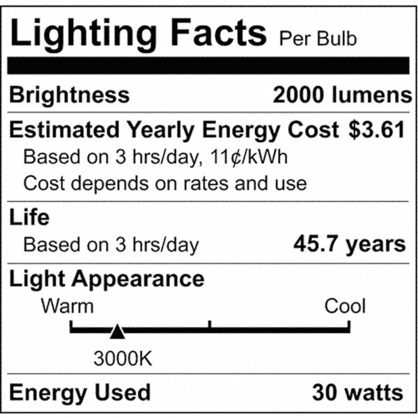 Satco 30w LED Commercial Track Head White Cylinder 24 Degree Beam Angle 120v Sale