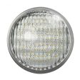 9w PAR36 LED 6000K Wide Flood WFL 120 Degree Light Bulb - 50w Replacement Fashion