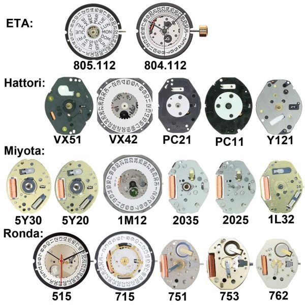 TC-118, Basic Kit 18 Pieces Most Popular Movements Discount